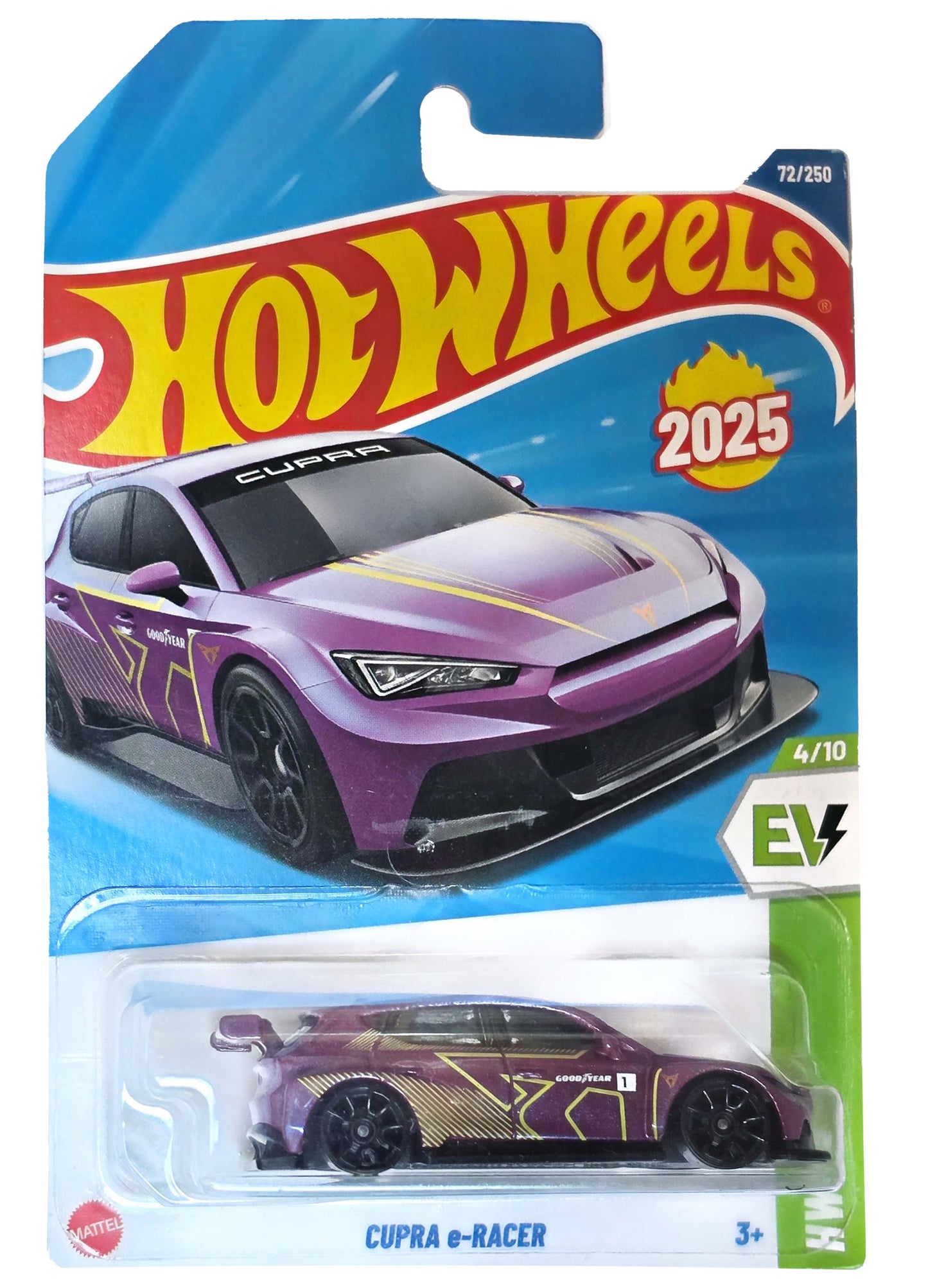 Hotwheels CUPRA e-RACER